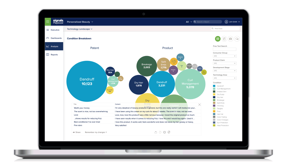 Signals Analytics